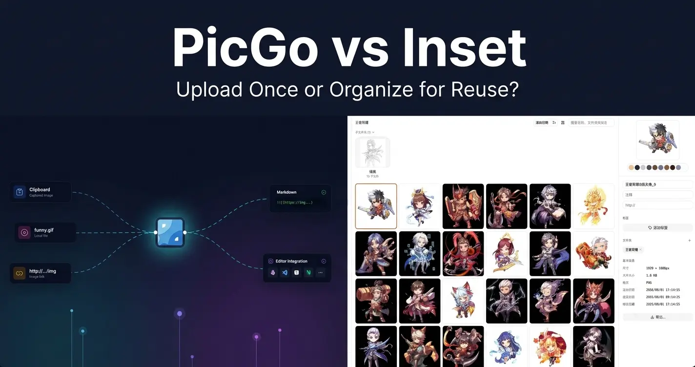 PicGo vs Inset